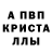 APVP крисы CK Pikahu P